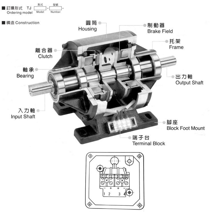 電磁離合器制動(dòng)器 電磁離合器制動(dòng)器